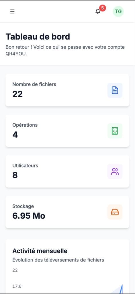 Pilotez — écran mobile